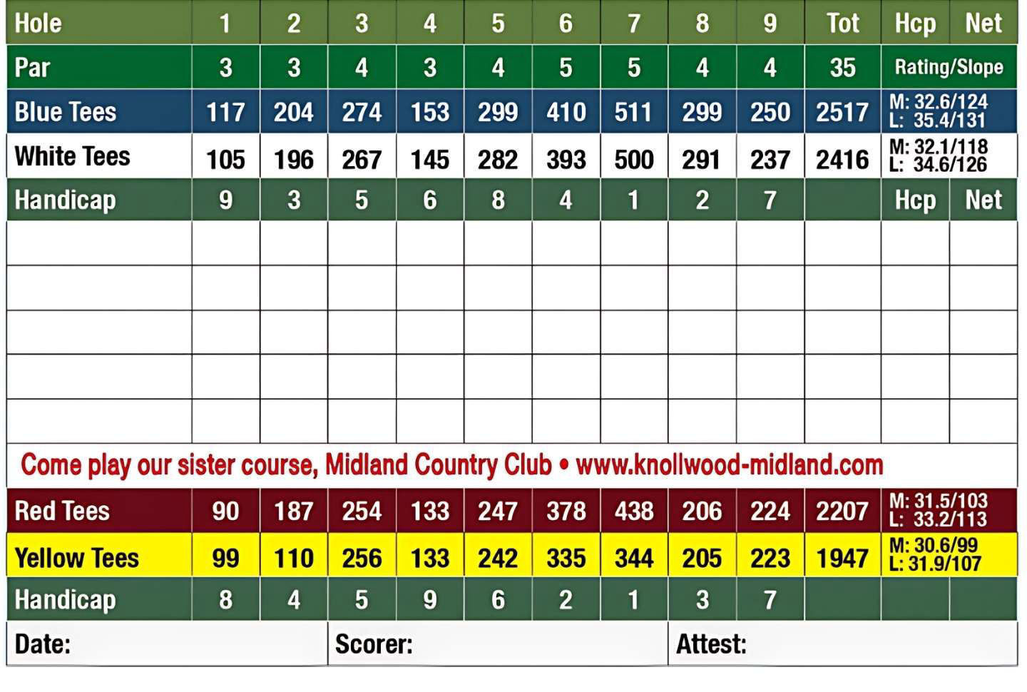 Knollwood Fairways Score Card